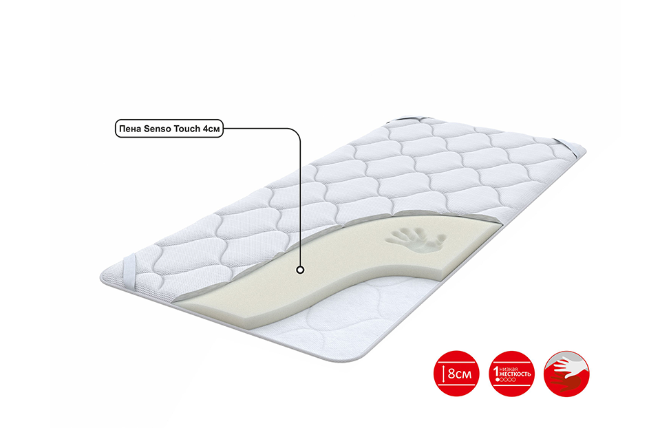 Чехлы - изображение №4 "Наматрасник Мемо (160 х 190 см)"  на www.Angstrem-mebel.ru