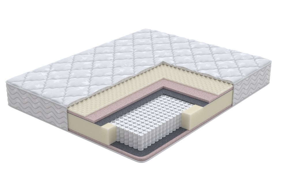 Двуспальные матрасы - изображение №2 "Матрас Status middle 160 х 190"  на www.Angstrem-mebel.ru