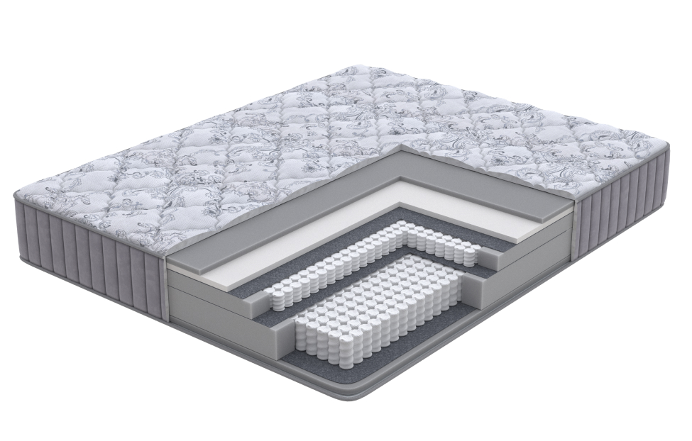 Двуспальные матрасы - изображение №2 "Матрас Royal fantasy Pro 190х200"  на www.Angstrem-mebel.ru